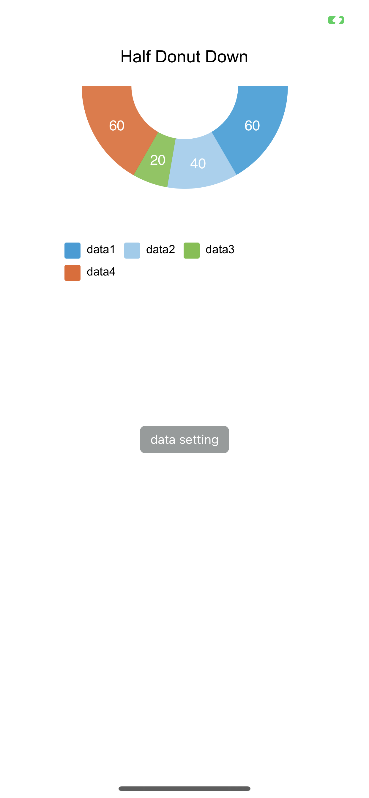 Doughnut Chart - Inverse Half Circle - Screen-Thumbnail