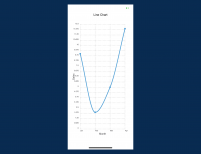 logo-Line Chart